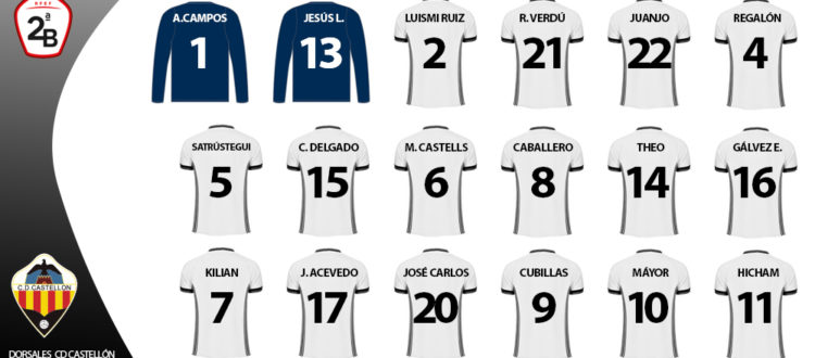 ¡Descubre-los-dorsales-de-la-plantilla-para-Segunda B!