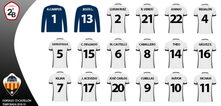 ¡Descubre-los-dorsales-de-la-plantilla-para-Segunda B!